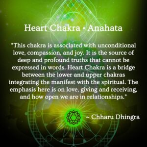 Balancing the 7 Chakras - Pramay Healing by Chharu Dhingra