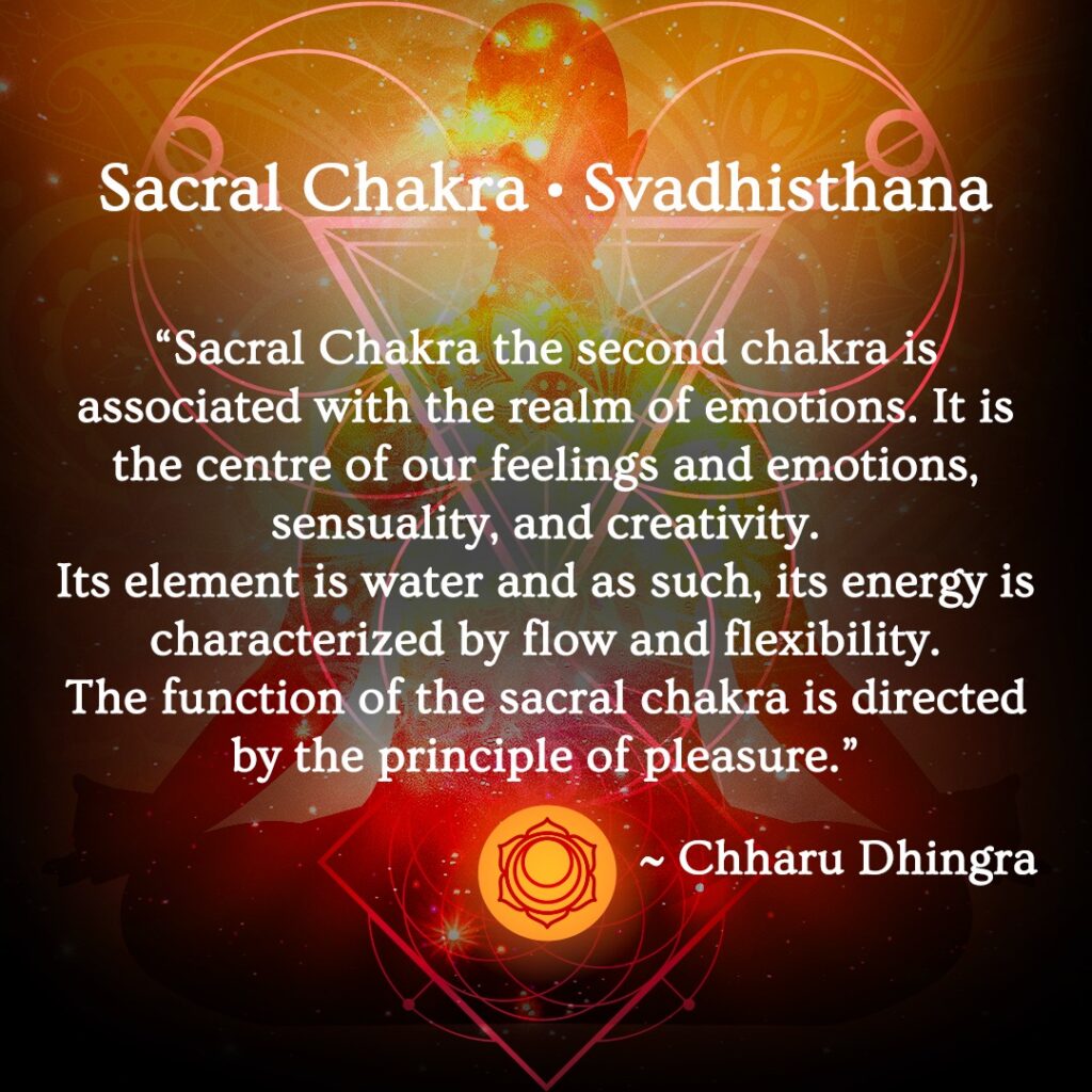 Balancing the 7 Chakras - Pramay Healing by Chharu Dhingra